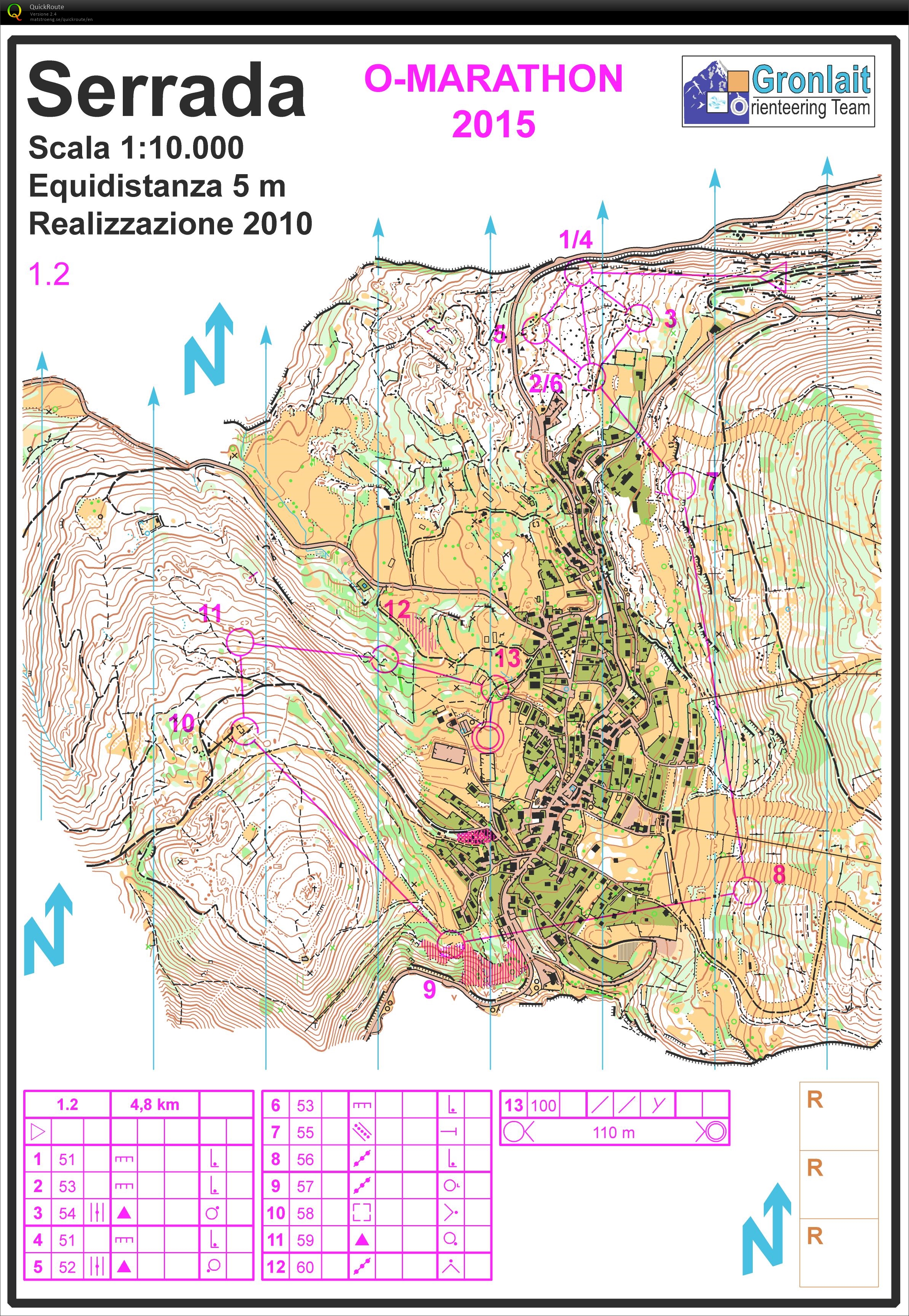 O-Marathon 2015 - 3° parte (09.08.2015)