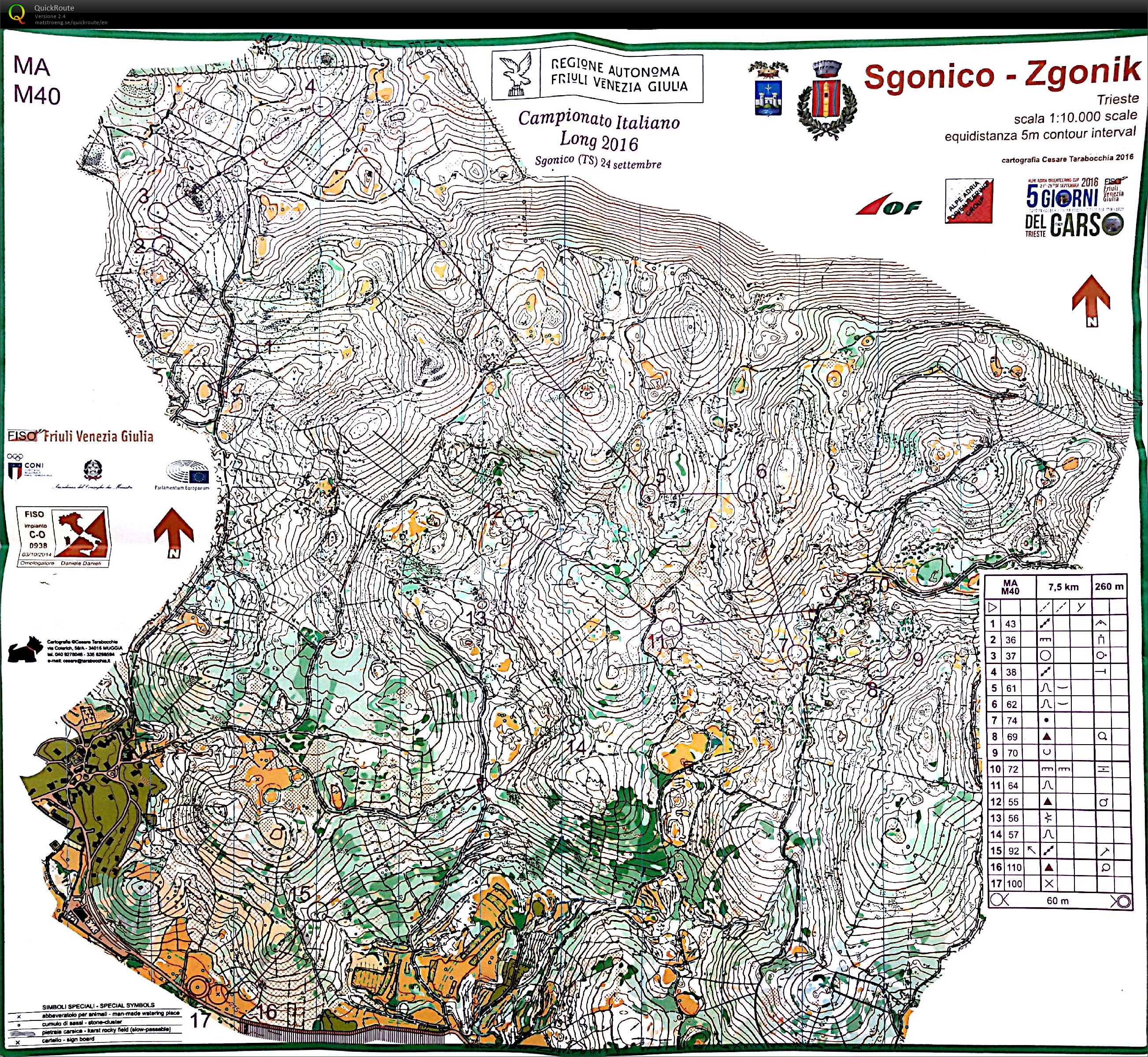 Campionati Italiani Long (24-09-2016)