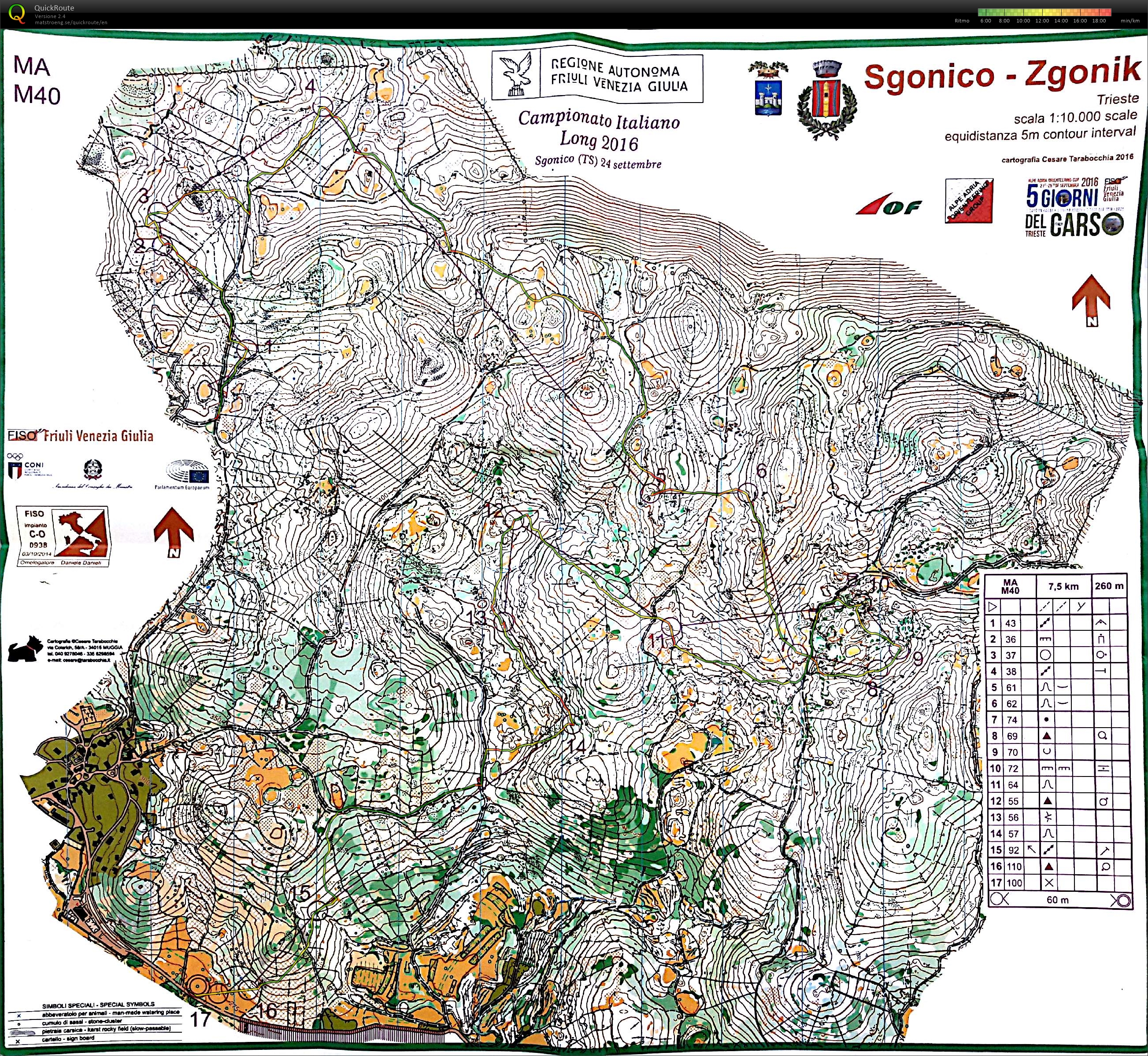 Campionati Italiani Long (2016-09-24)