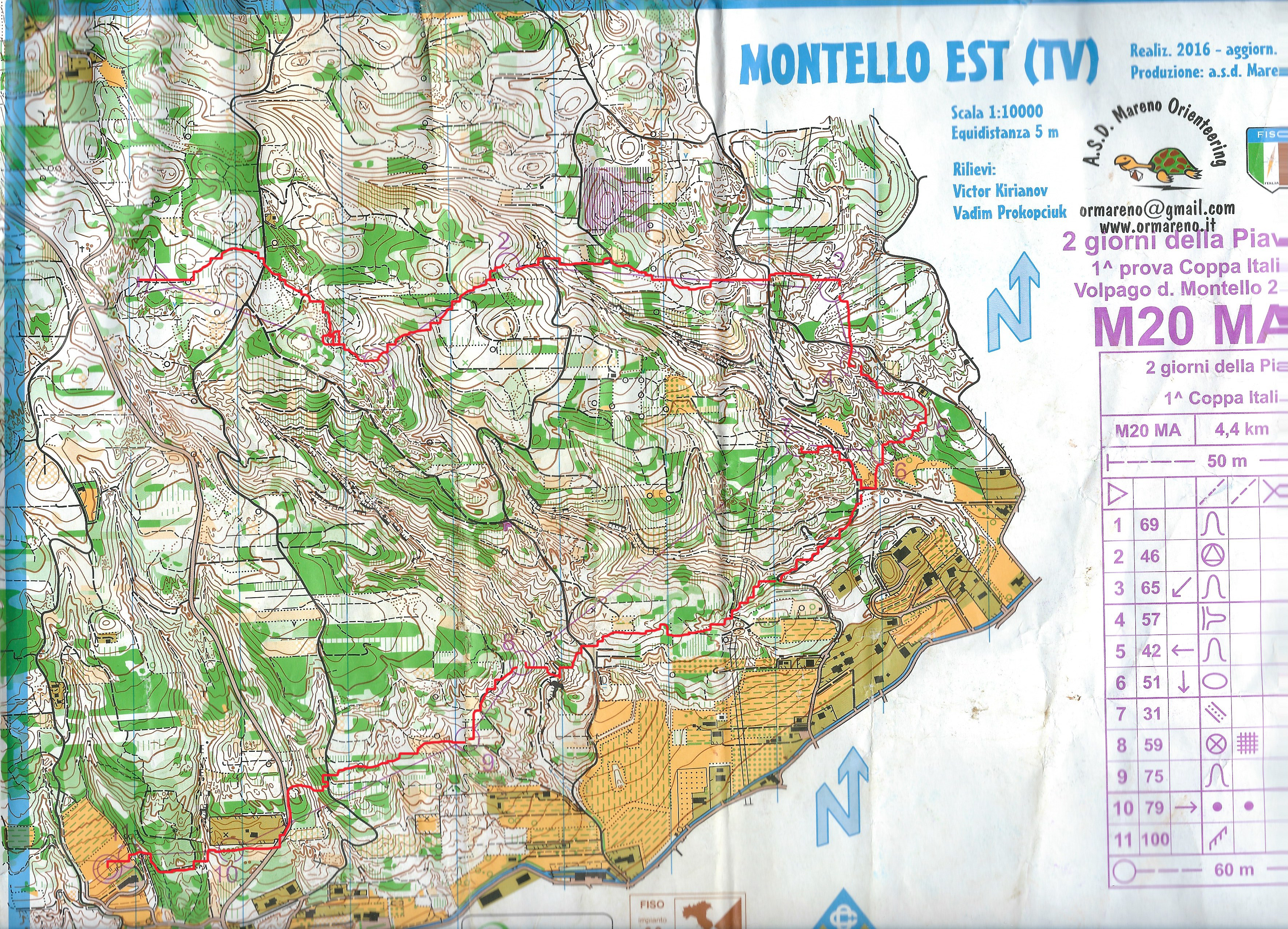 1° Coppa Italia Middle (25/03/2018)