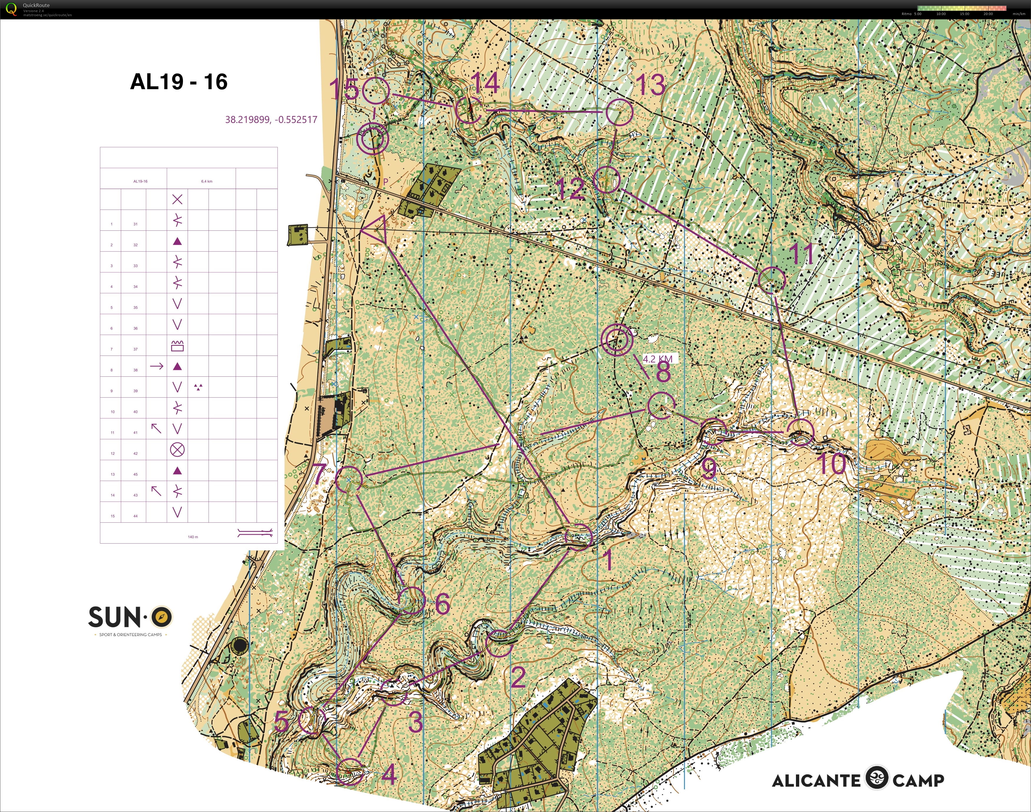 Guardamar - Erebus TC - 5° allenamento   (2019-02-11)