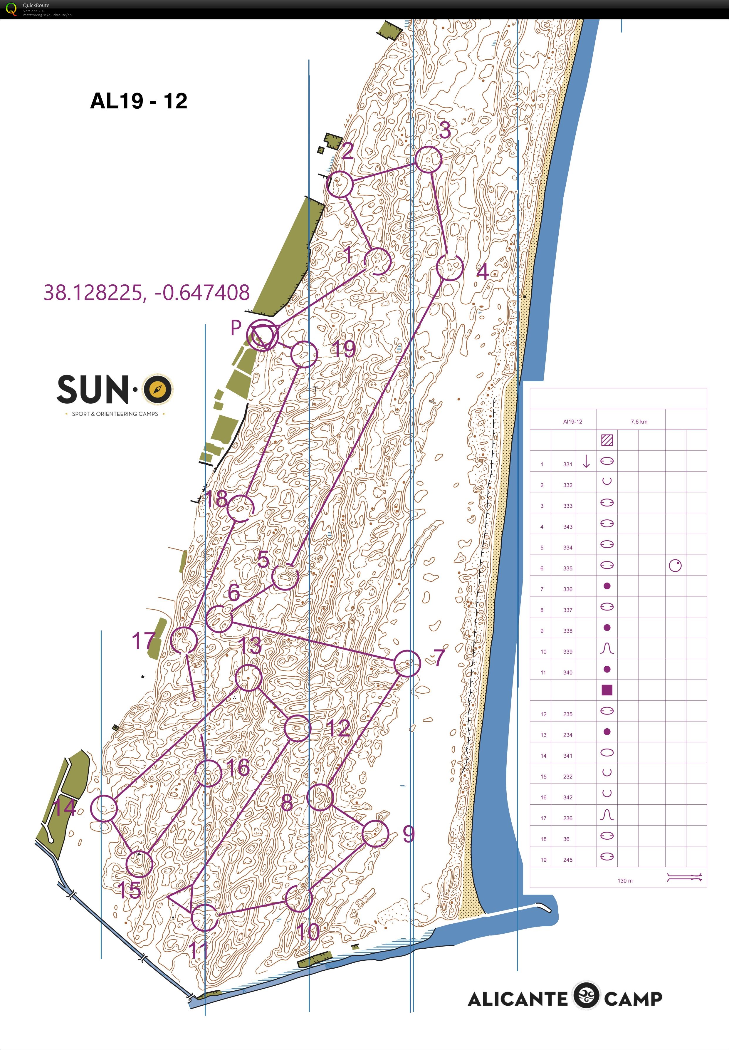 Guardamar - Erebus TC - 4° allenamento - solo curve (10/02/2019)