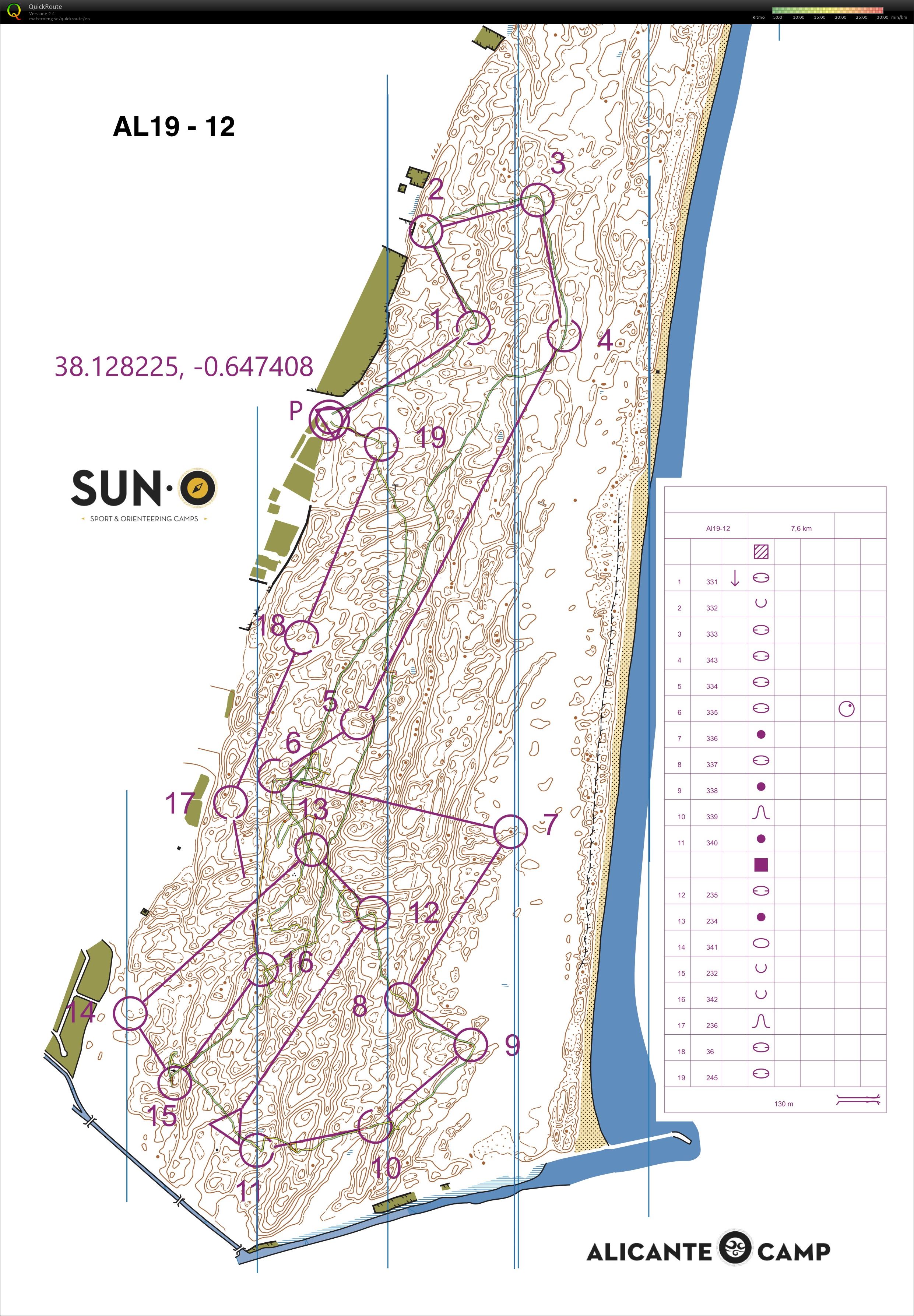 Guardamar - Erebus TC - 4° allenamento - solo curve (2019-02-10)