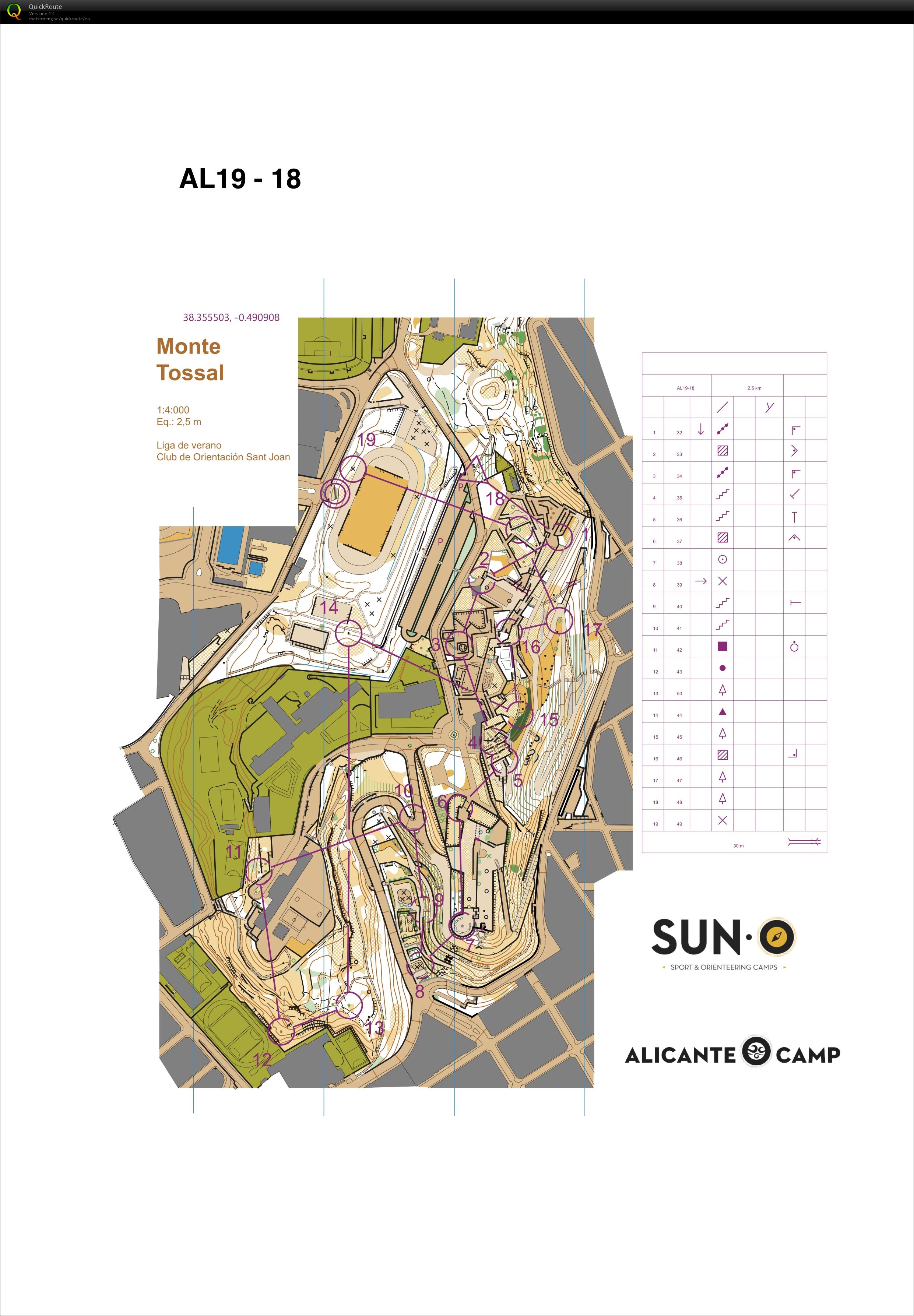 Guardamar - Erebus TC - 7° allenamento - sprint (2019-02-12)