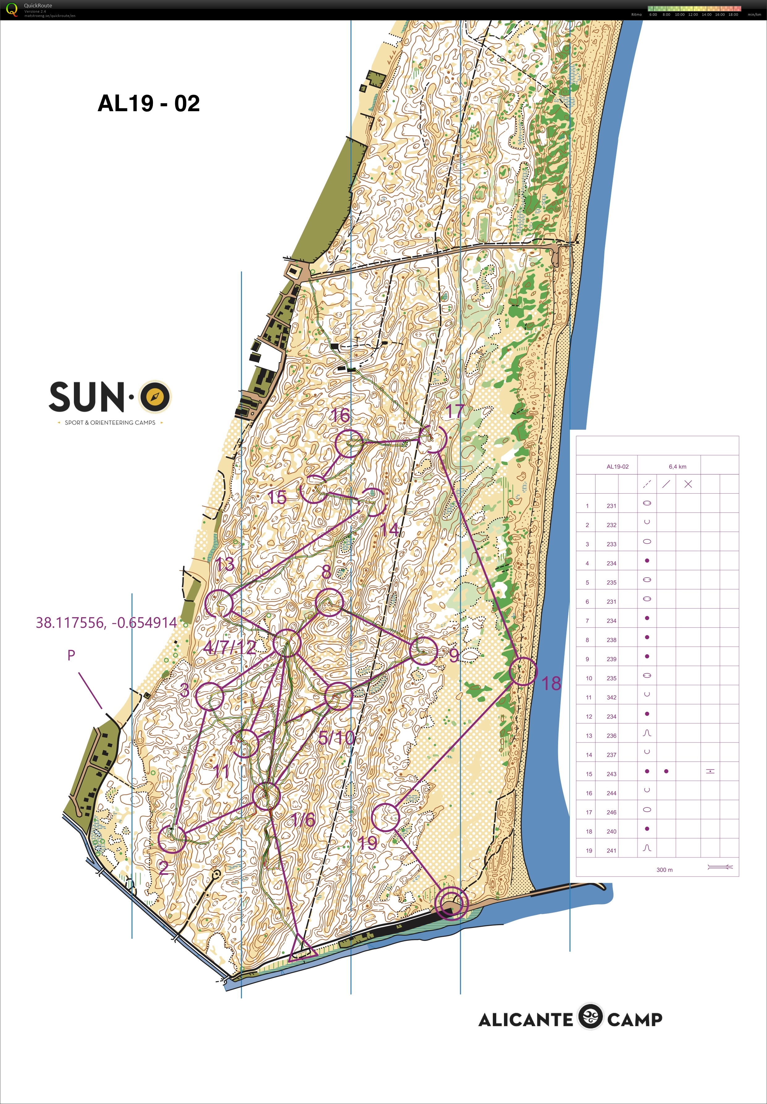 Guardamar - Erebus TC - 6° allenamento - one man relay (2019-02-11)