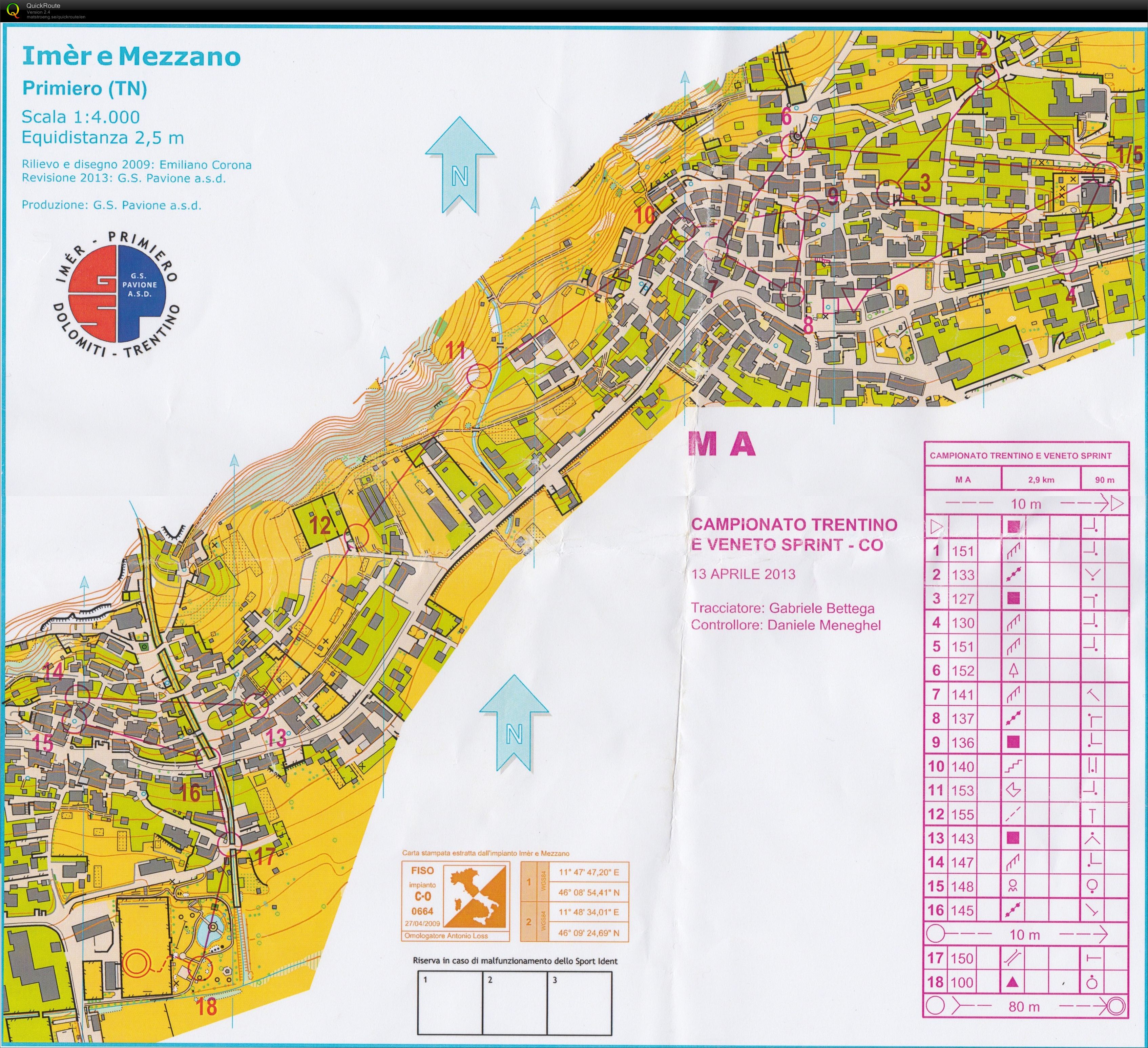 Campionato Veneto Sprint (13-04-2013)