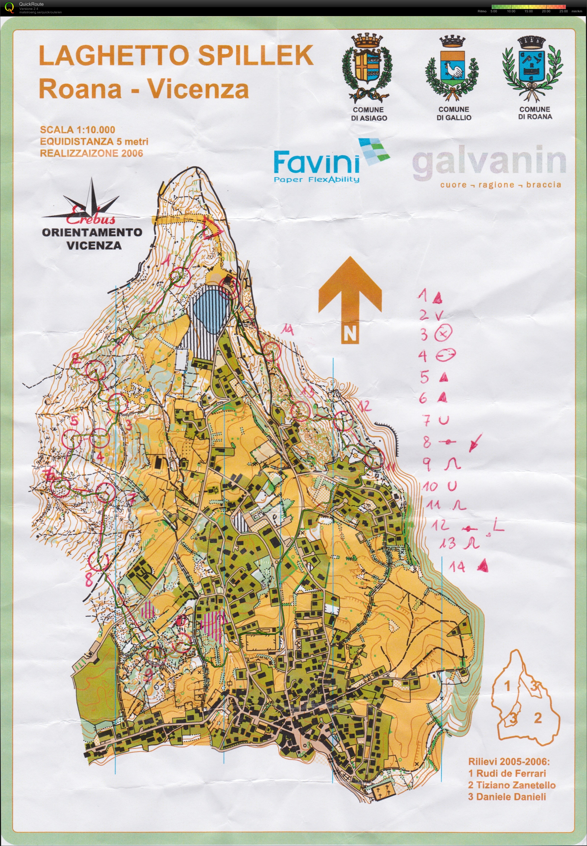 Allenamento (2013-07-11)