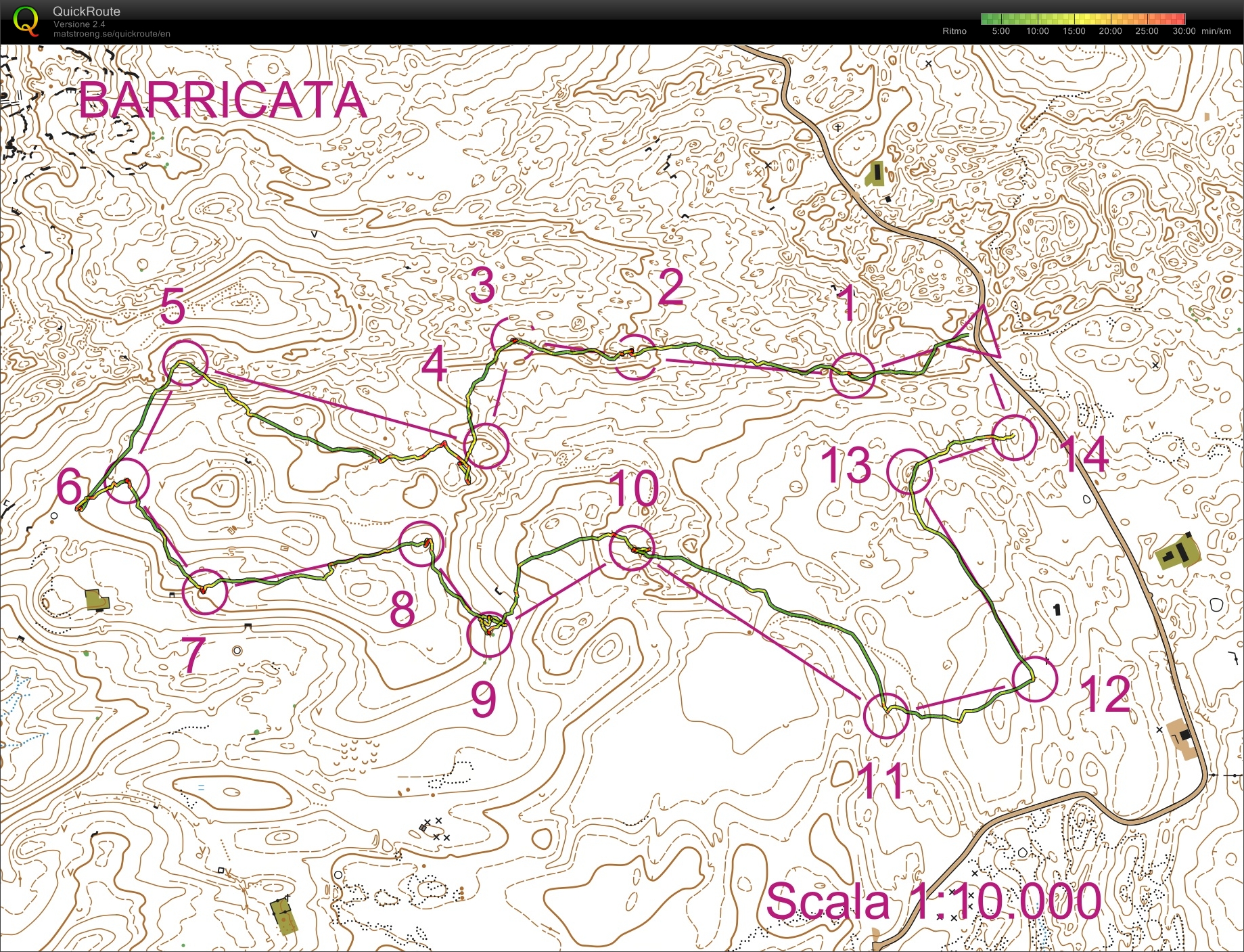 Barricata - allenamento curve (31.08.2013)