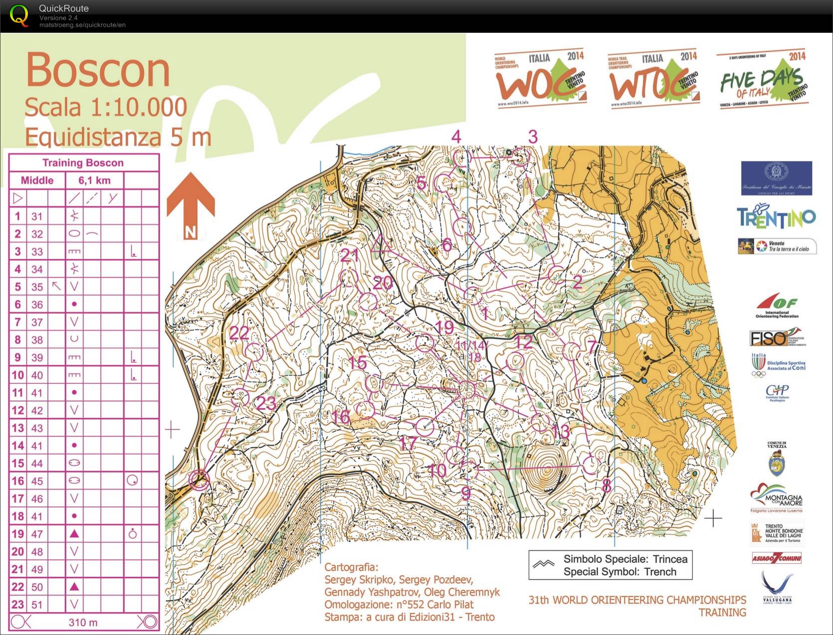 Middle Training WOC2014 (04-09-2013)