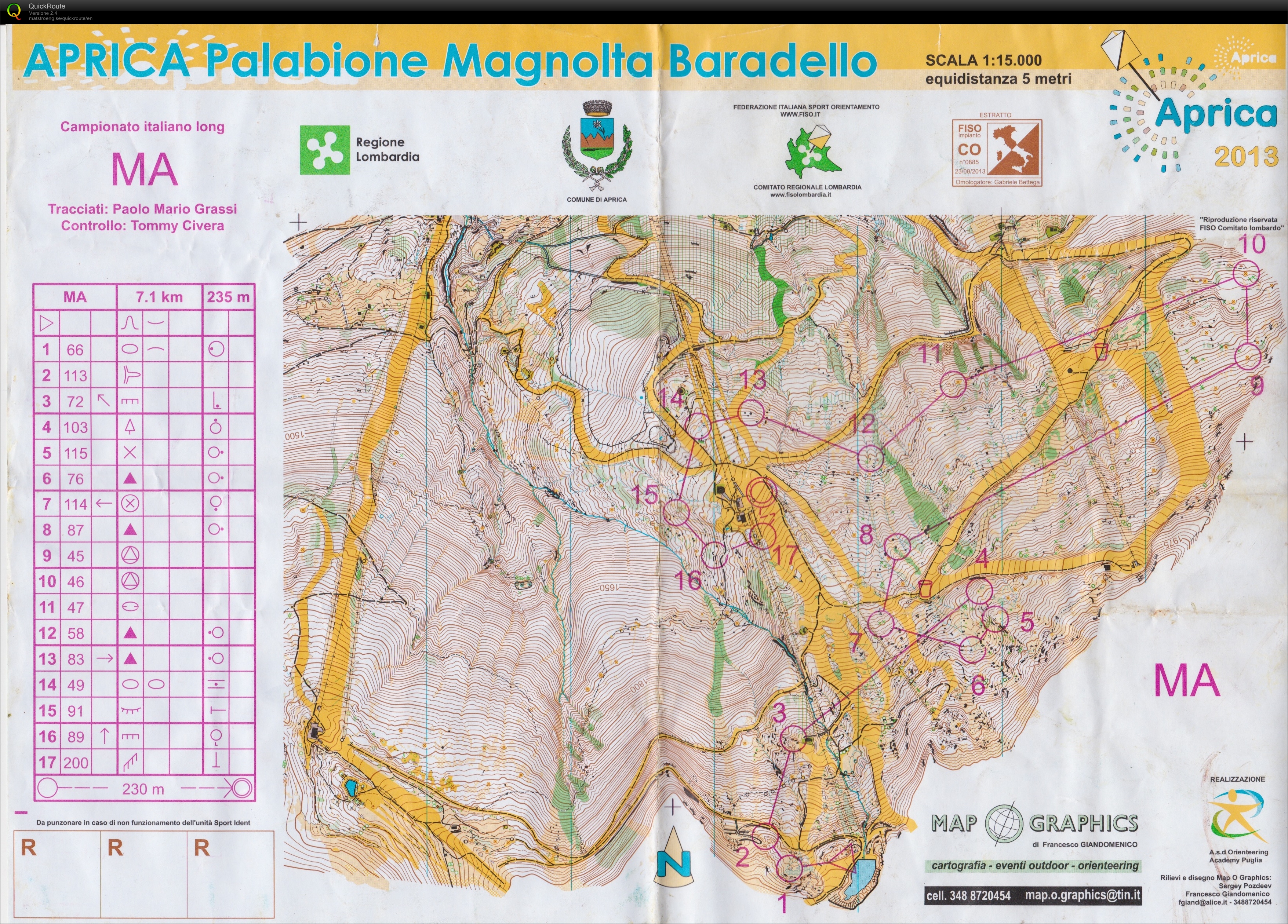 Campionati Italiani Long (07-09-2013)