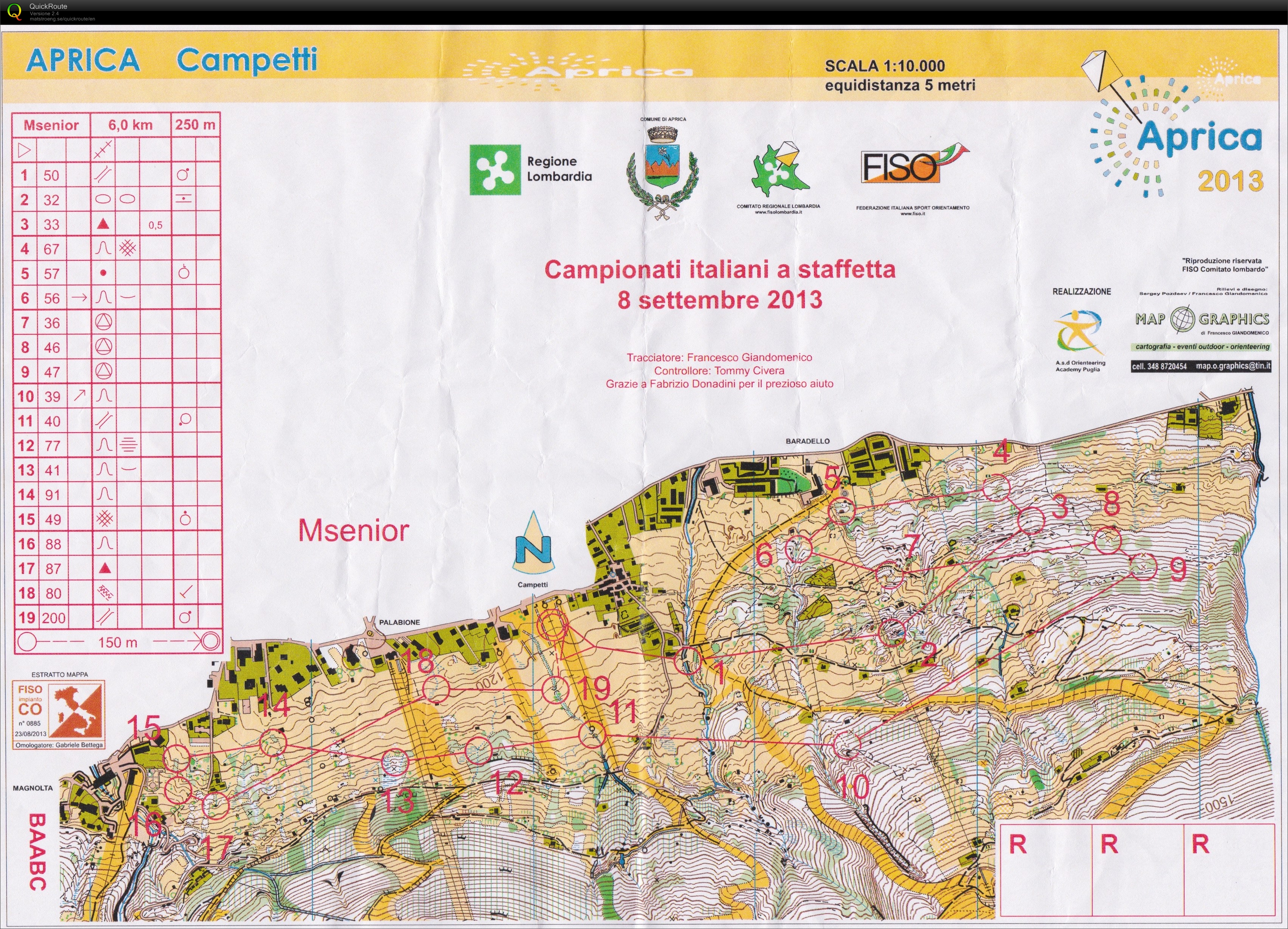 Campionati Italiani Staffetta (08.09.2013)