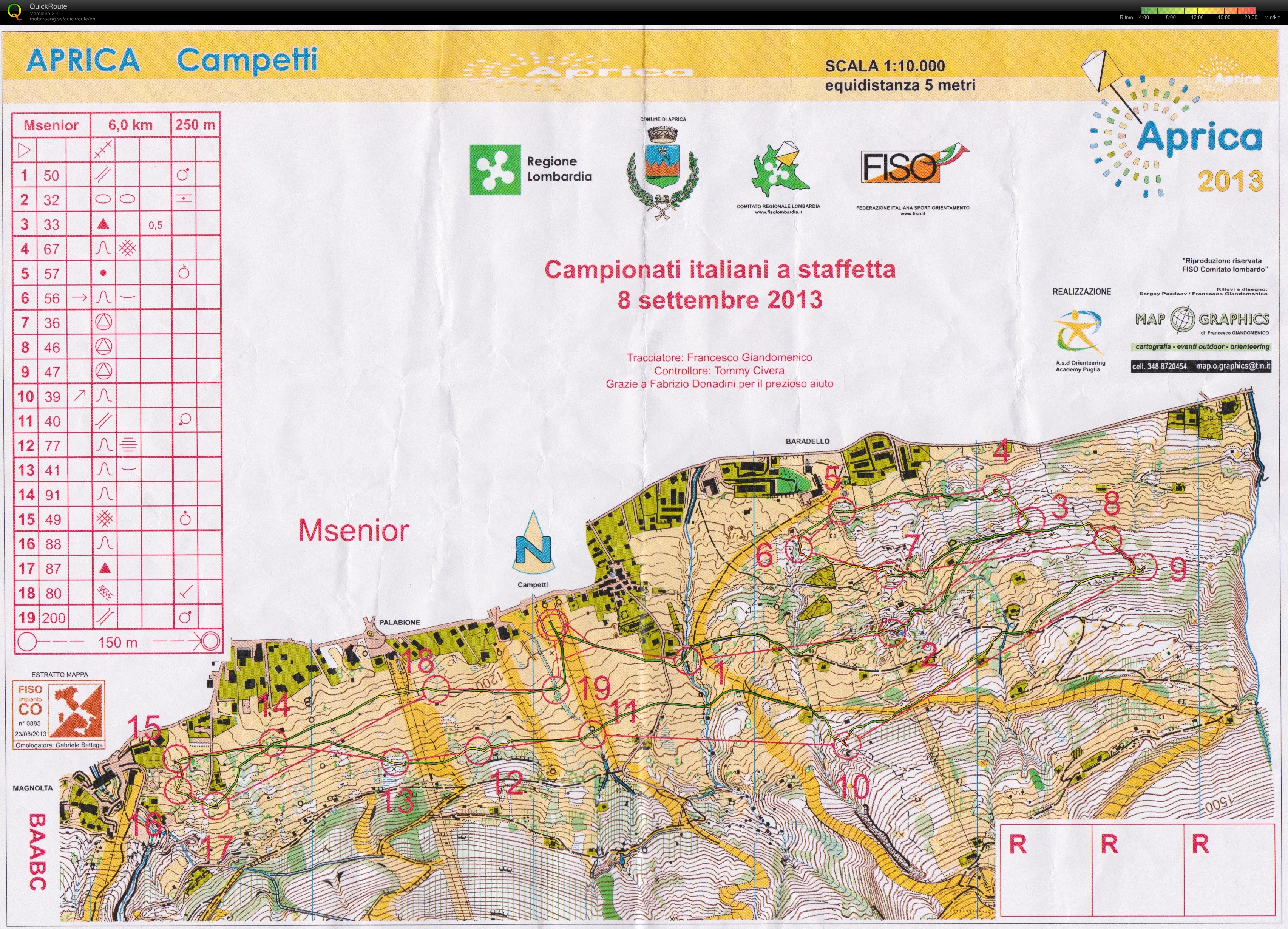 Campionati Italiani Staffetta (2013-09-08)